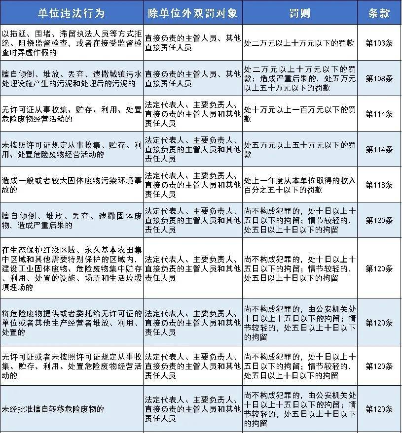 2024新澳门今晚开奖号码和香港,实践评估说明_视频版52.911