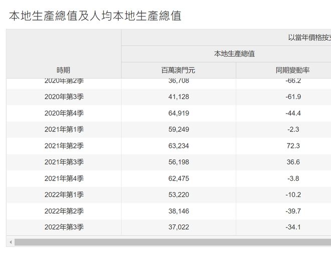 三中三必中一组澳门,统计解答解释定义_QHD47.299