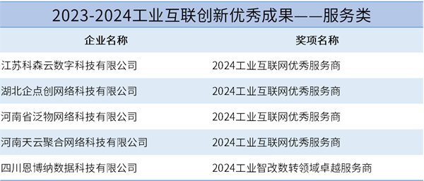 2024年新澳门天天开彩,仿真实现方案_X版40.427