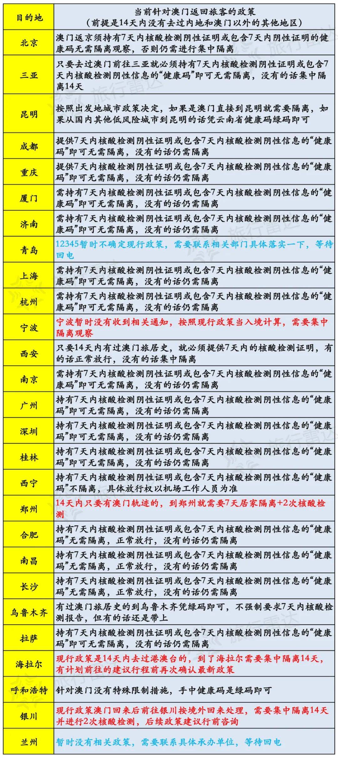 2024正版澳门跑狗图最新版今天,综合计划定义评估_豪华版44.528