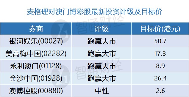 澳门三肖三码精准100,实地验证分析_HDR版36.921