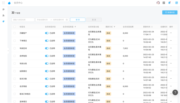 新奥彩294444cm,数据驱动决策执行_网红版74.760