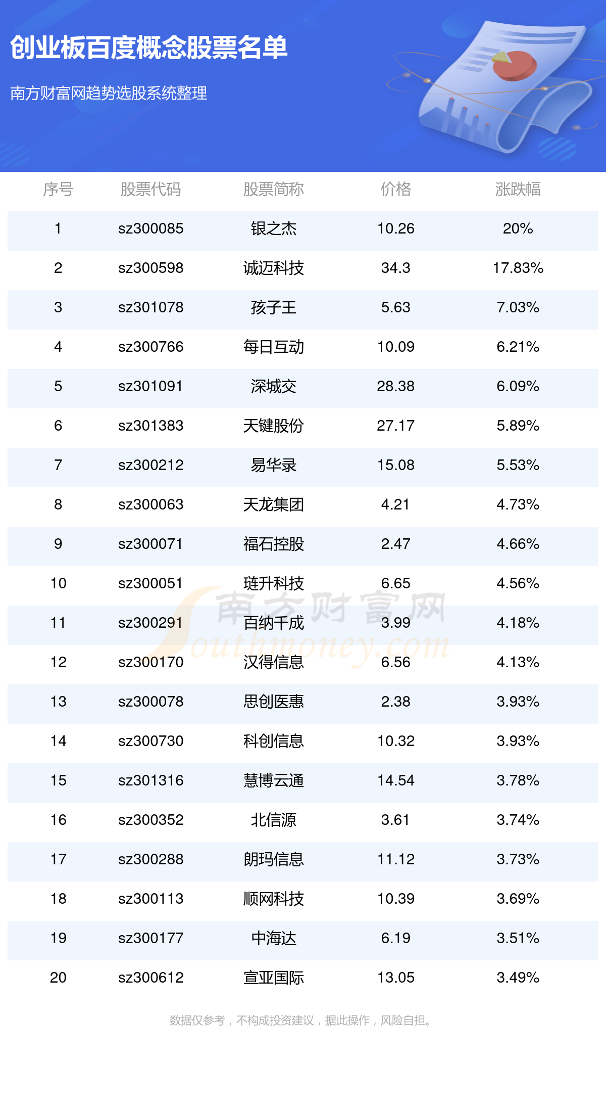 2024年正版资料免费大全亮点,科学依据解释定义_S36.545