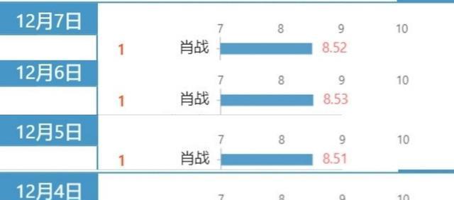 一码一肖一特一中,实地数据验证实施_HT10.794