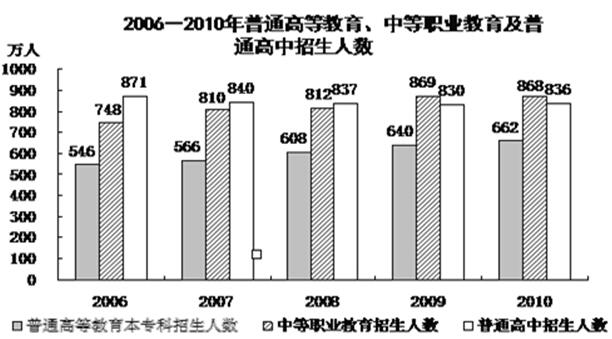 澳门彩天天免费精准资料,统计解答解释定义_Console36.131