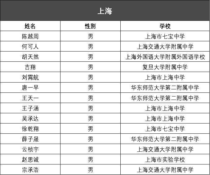 新澳门一码一码100准确,权威研究解释定义_QHD66.726