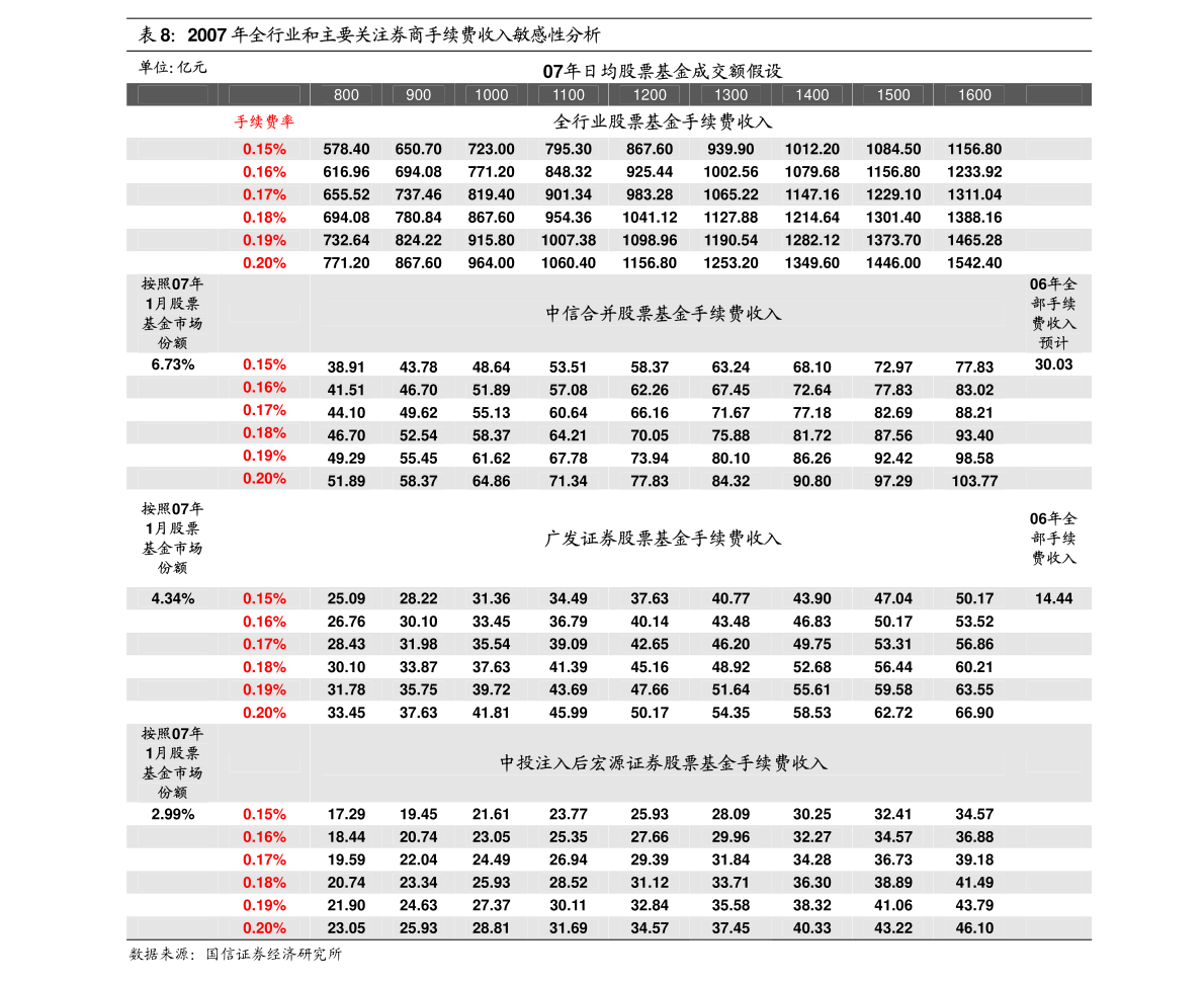 2024年12月4日 第51页