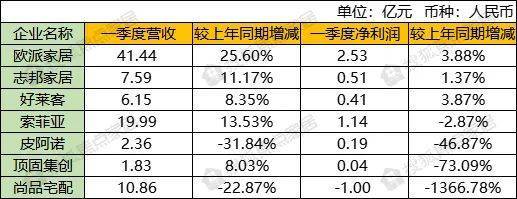 澳彩王中王免费资料大全,实效性解析解读_iPhone78.29