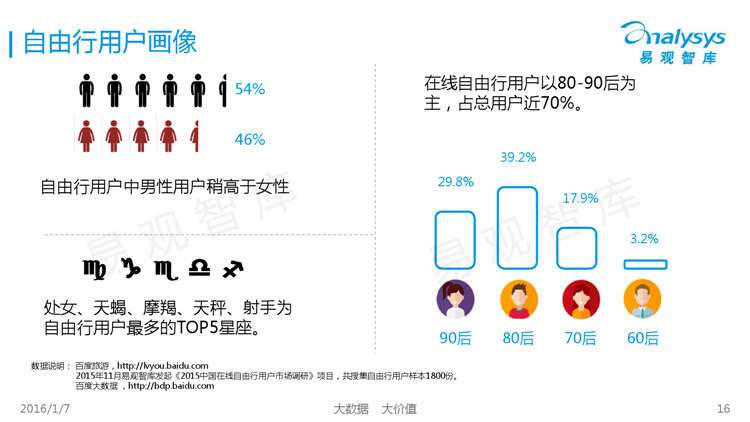 新奥2024正版资料免费公开,最新研究解析说明_苹果版28.454