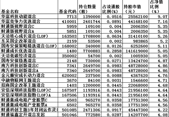 新澳内部一码精准公开,迅速执行解答计划_探索版78.656