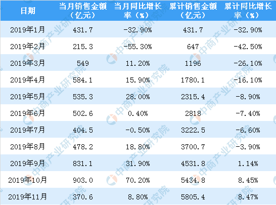 2024年正版资料全年免费,快捷方案问题解决_bundle11.704