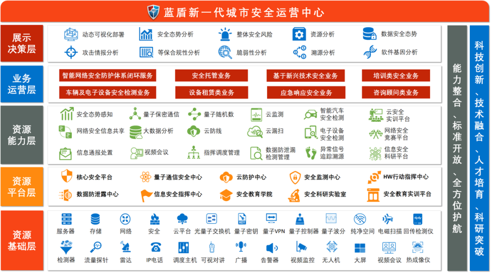 2024新澳门天天开好彩,安全执行策略_LT52.100