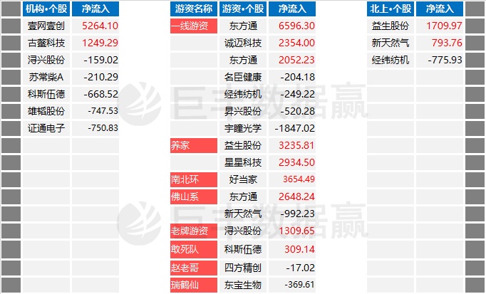 2024管家婆全年资料精准大全,快速响应策略解析_4K版46.256