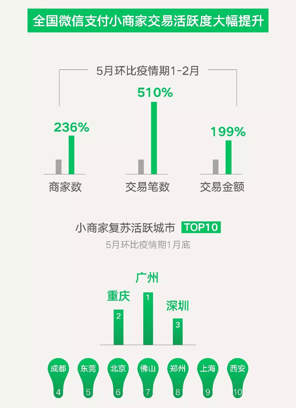 大众网官网新澳门开奖,深入应用解析数据_Mixed21.908