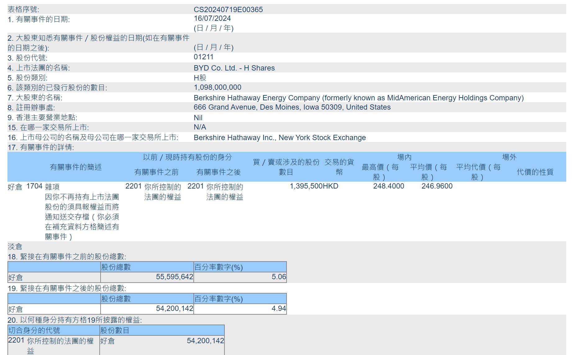 二四六香港资料期期准千附三险阻,数据导向实施步骤_Tizen12.95