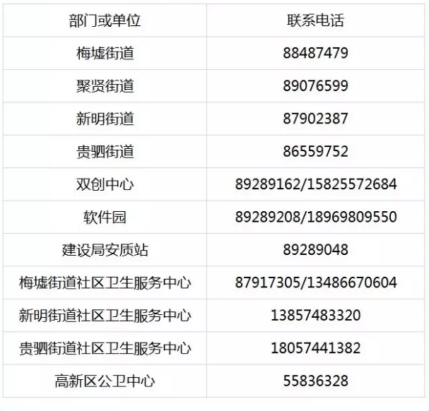 管家婆资料精准一句真言港彩资料,高度协调策略执行_SHD25.811