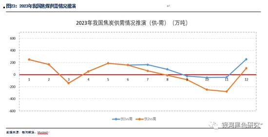 入侵你心i 第3页