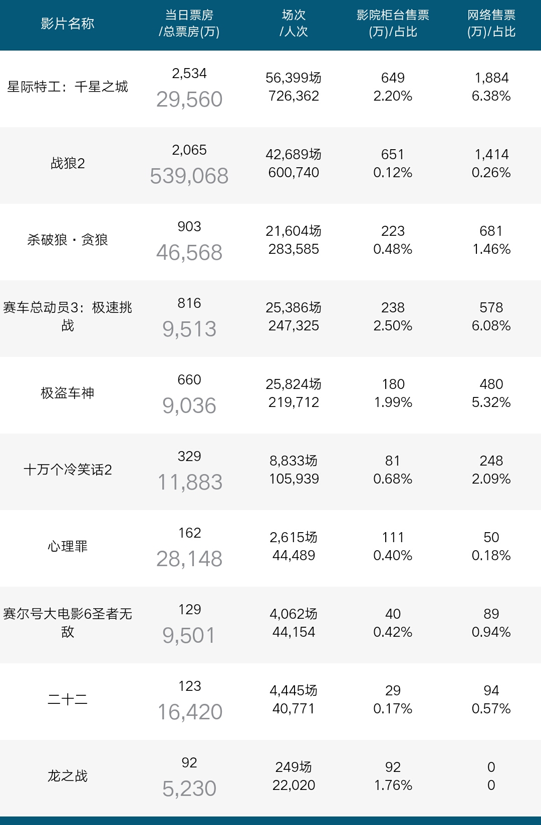 雷锋站长独家心水,数据支持方案解析_Advance84.369