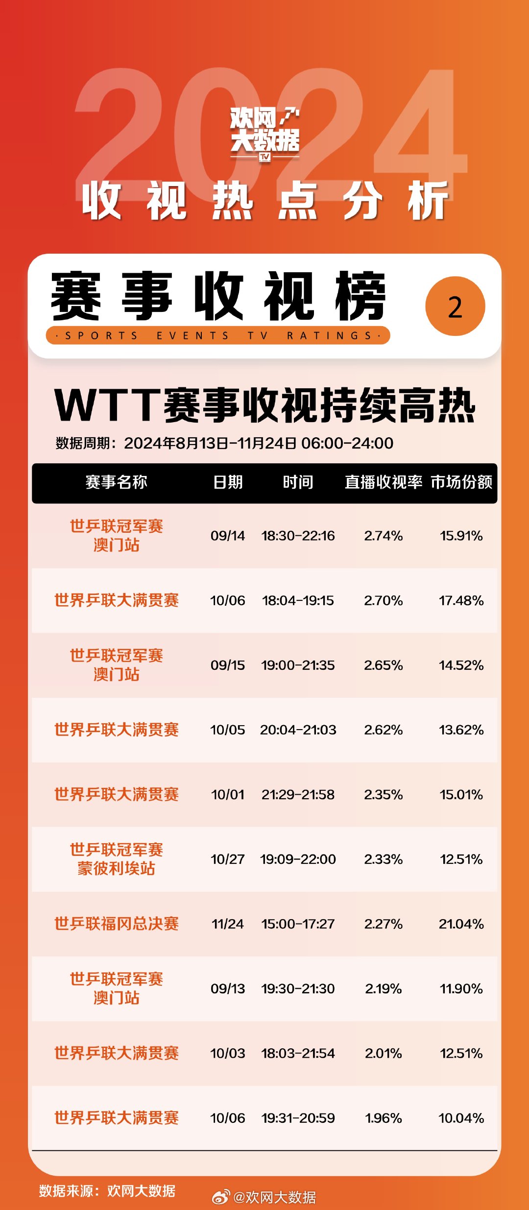 奥门天天开奖码结果2024澳门开奖记录4月9日,数据分析引导决策_Phablet37.489