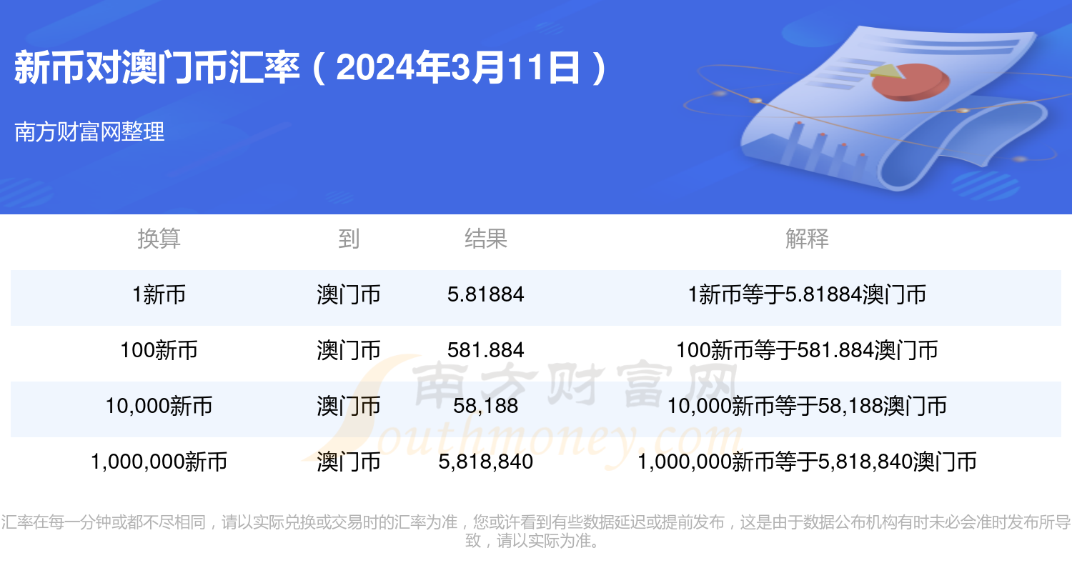 2024年新澳门天天开奖免费查询,深入数据解析策略_旗舰款26.353