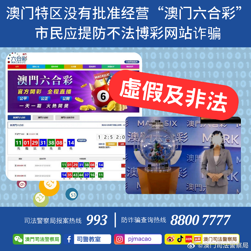 7777788888新澳门免费大全,稳定设计解析策略_社交版13.194