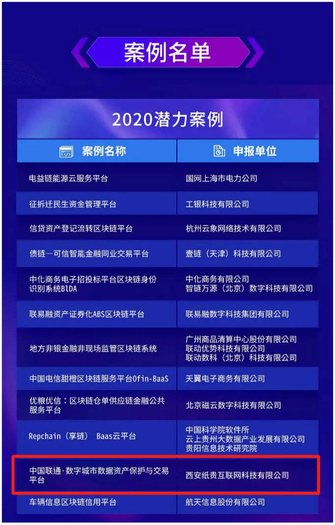 62827cσm澳彩资料查询优势头数,可靠评估解析_体验版32.83