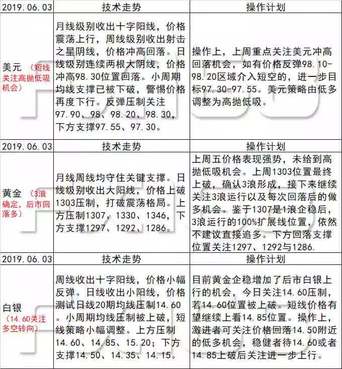 新澳开奖结果+开奖记录,连贯性执行方法评估_SP49.637