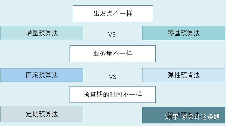 澳门329期,标准化流程评估_定制版85.699