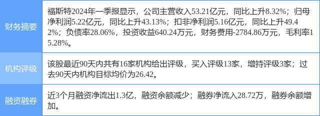 新澳全年免费资料大全,实地分析数据方案_iPhone97.35