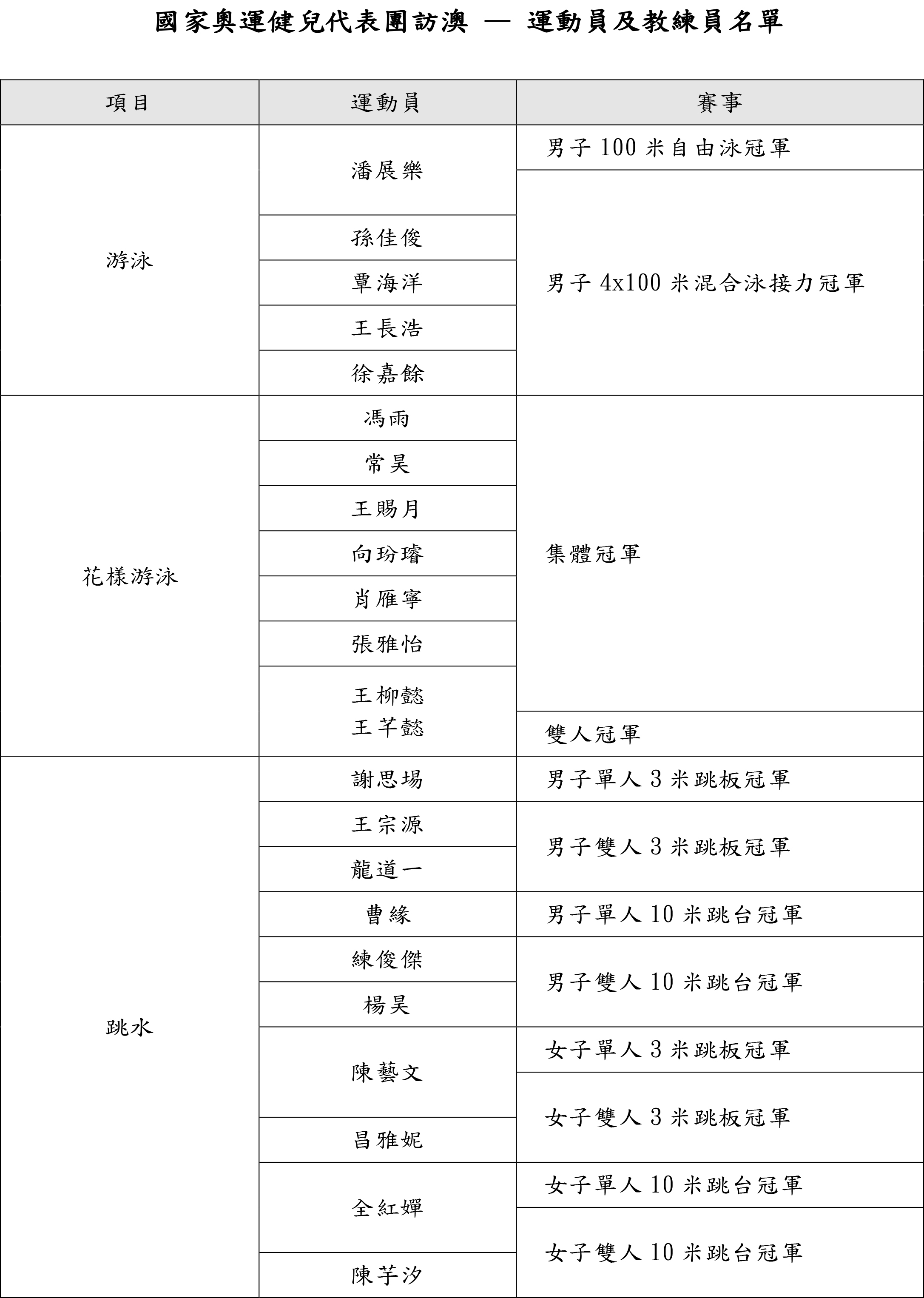 奥门天天开奖码结果2024澳门开奖记录4月9日,权威解读说明_专业版69.239