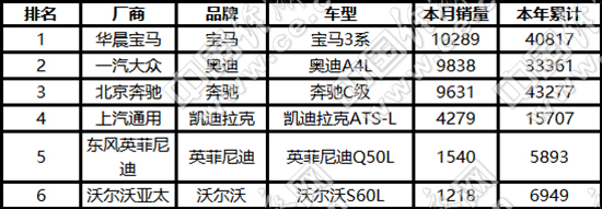 ゝ梦再续℡ 第3页