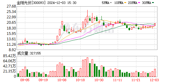 新奥门中特钢49080金龙最新资讯,深入分析解释定义_3K32.318