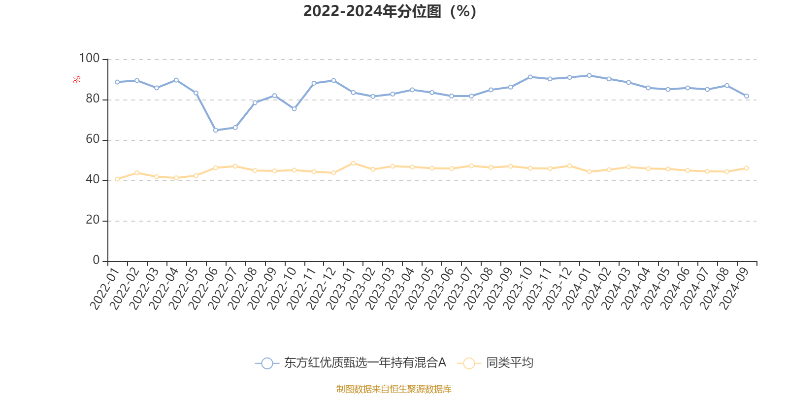 新澳门2024年资料大全管家婆,实地调研解释定义_iShop18.530