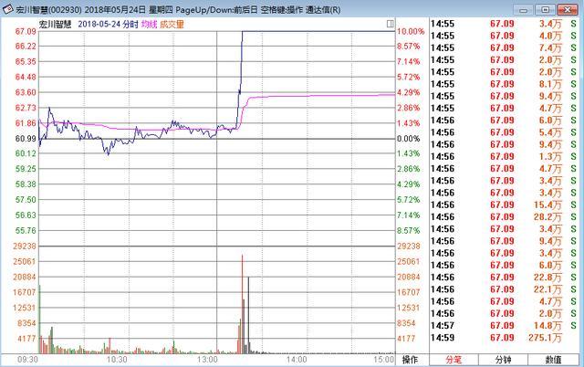 今天晚9点30开特马,理论分析解析说明_vShop44.292