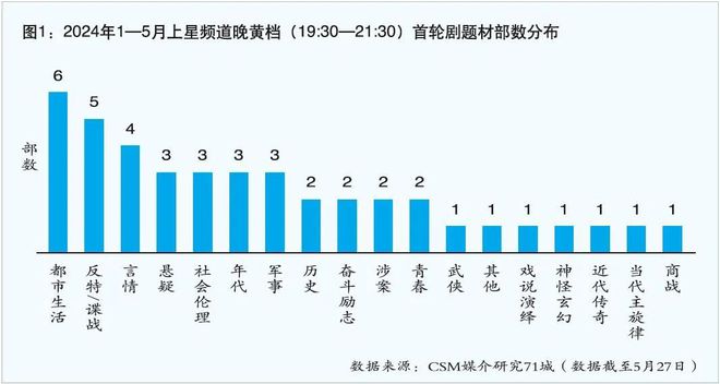 流灬殇丿艾小沫☆ 第3页