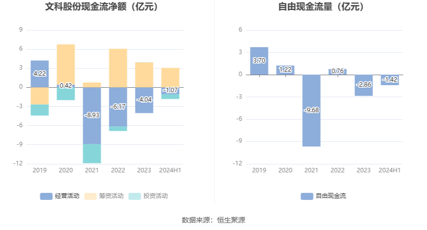 2024年12月4日 第14页