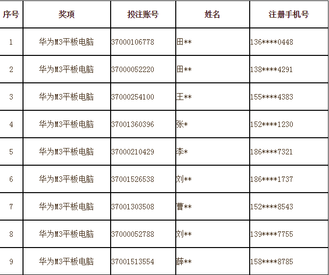 二四六天天彩(944cc)246天天好,可靠解答解析说明_轻量版52.923