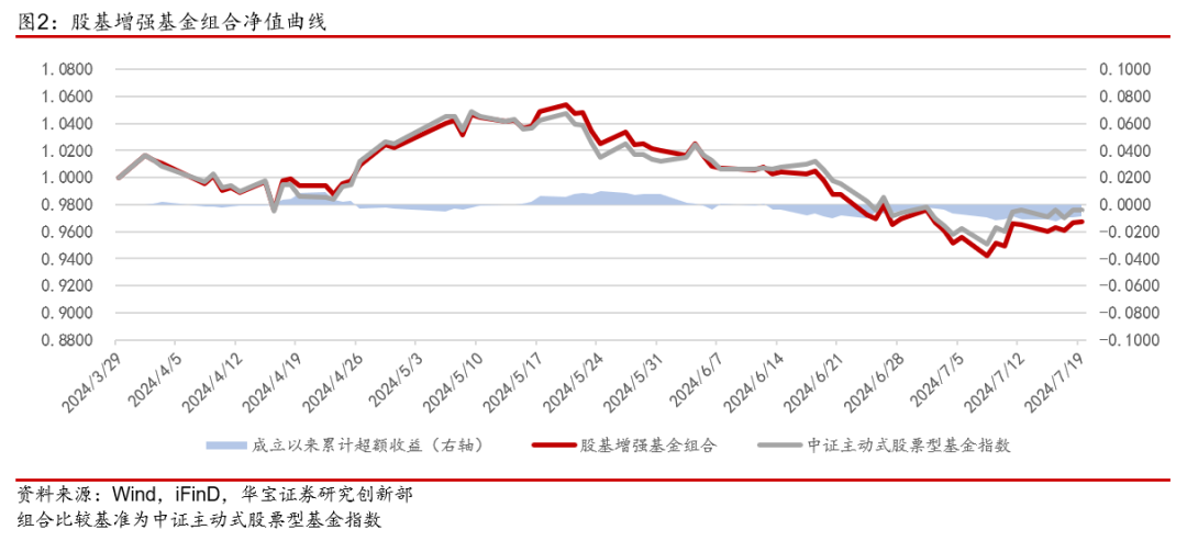 新澳门生肖走势图分析,安全性方案设计_L版67.158