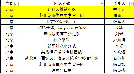 澳门4949开奖结果最快,资源整合实施_3D54.664