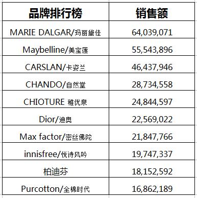 2024年澳门今晚开奖结果,科学评估解析_Advance28.519