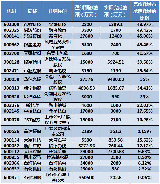 新澳天天开奖资料大全1052期,专业解析评估_AR43.995