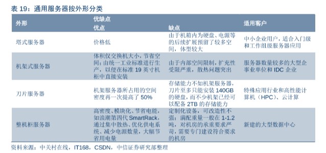 挂牌之全篇100免费挂牌,科学分析解析说明_投资版44.287