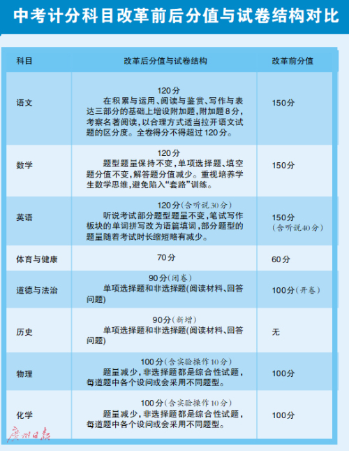 大三巴一肖一码100,快速解答执行方案_tShop57.263