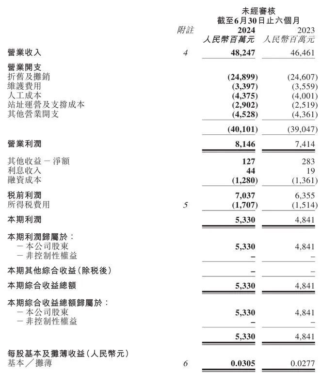 2024年新澳门今晚开奖结果,最佳选择解析说明_Hybrid13.482