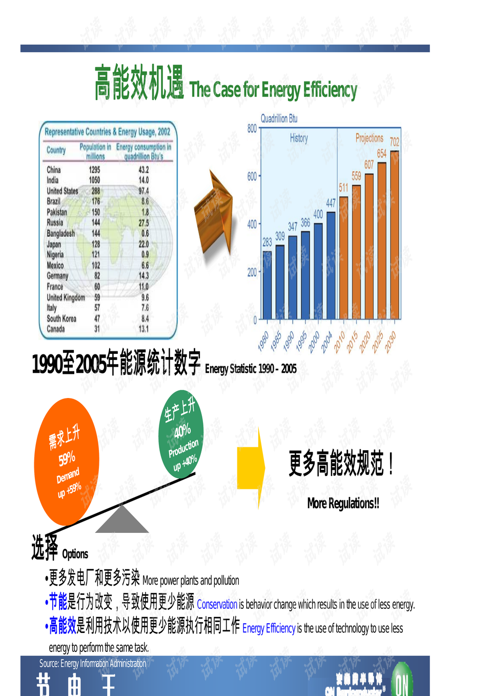 新奥最快最准的资料,高效策略设计_顶级版11.721