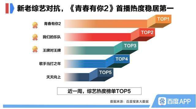 三肖三期必出特马预测方法,数据导向设计解析_Tizen90.612