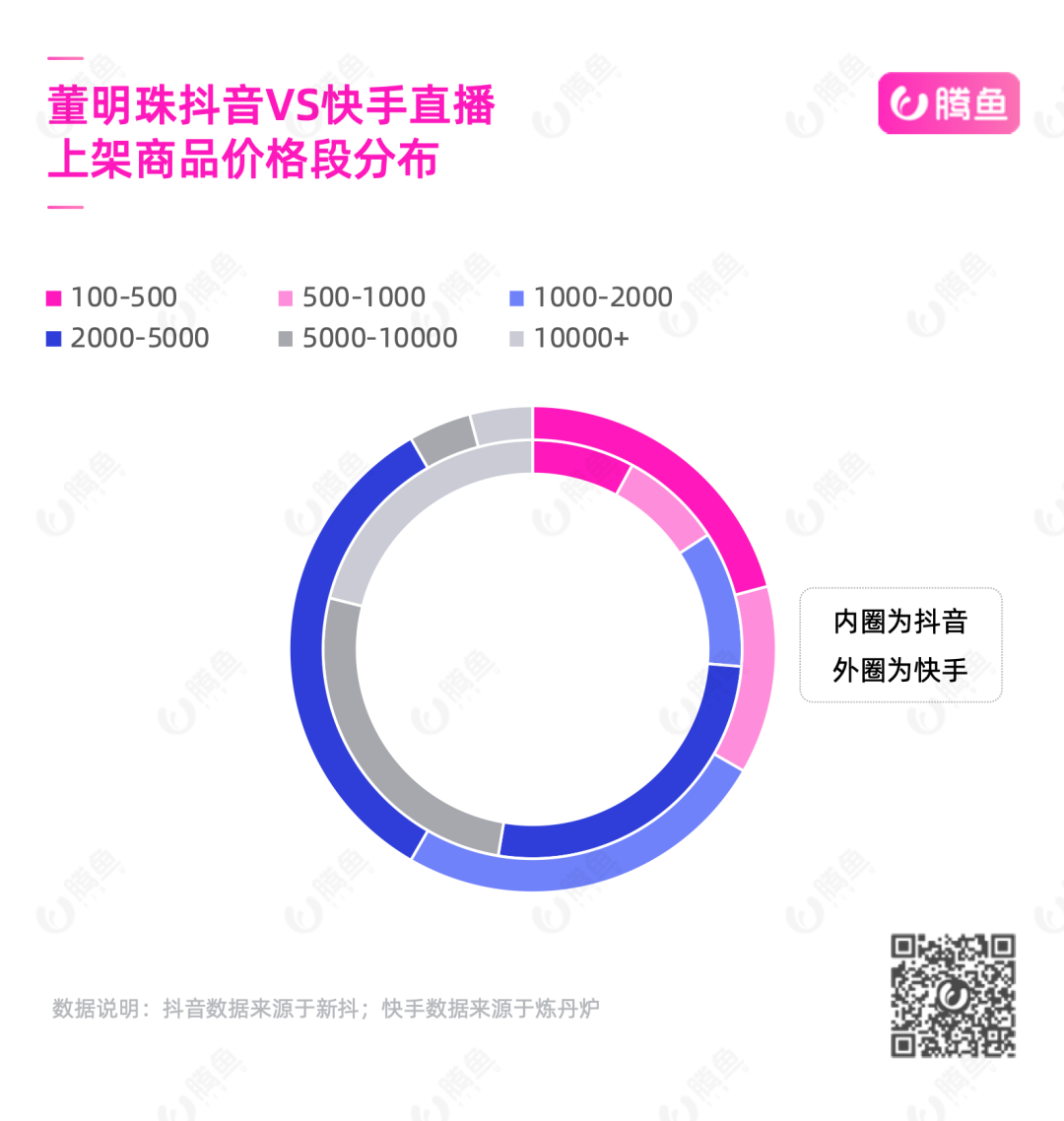 2024澳门今晚直播现场,可靠解析评估_粉丝版74.689