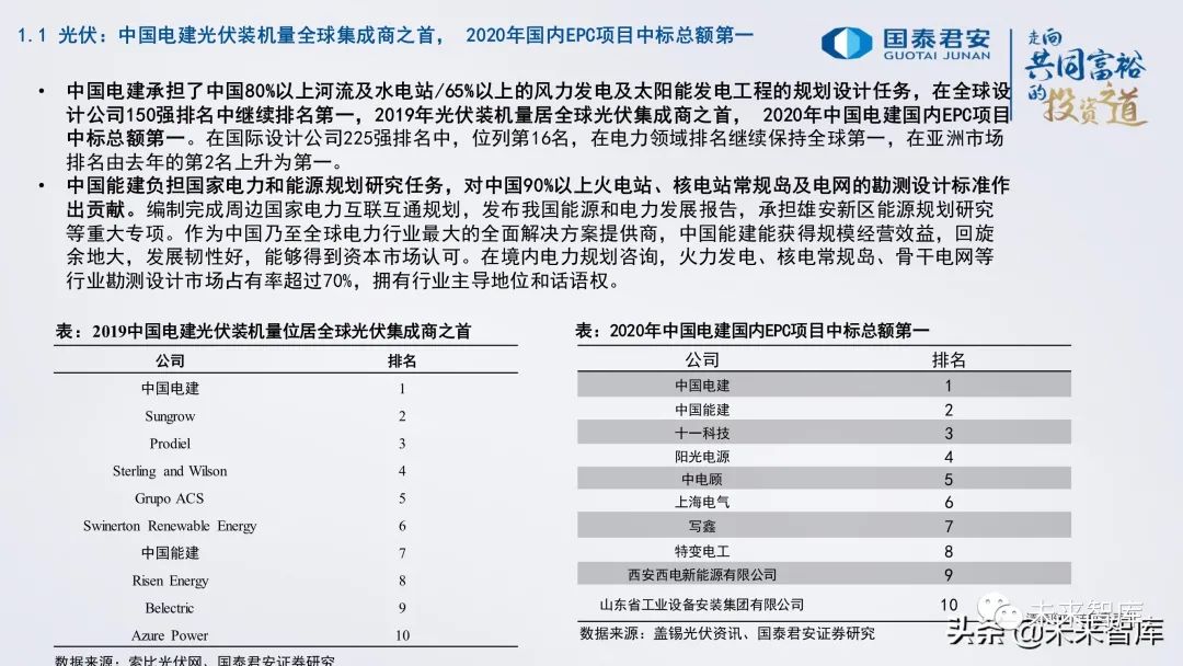 2024新奥历史开奖记录表一,长期性计划定义分析_HDR版57.550