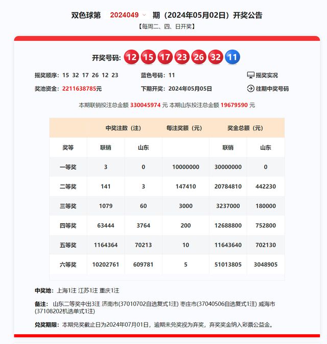 2024年新澳开奖结果+开奖记录,实效设计解析_2DM78.35