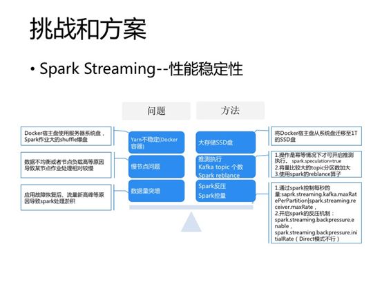 7777788888管家婆网一,数据驱动实施方案_watchOS60.491